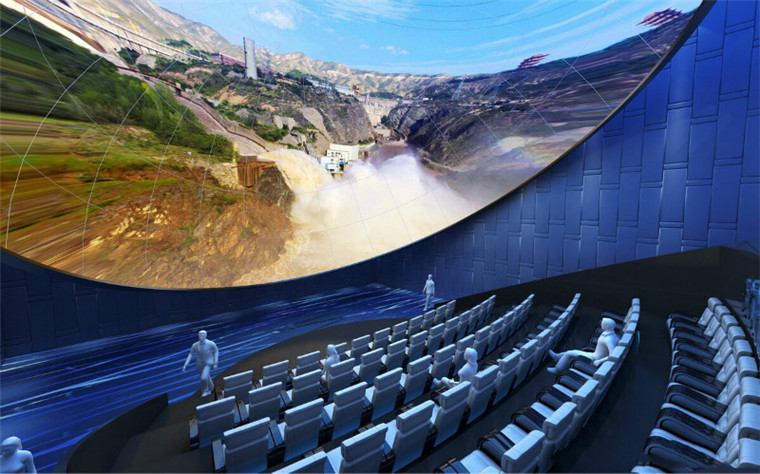 飞翔球幕影院介绍-飞行影院项目介绍