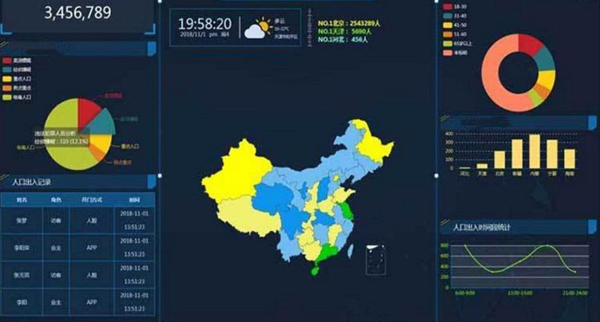 展厅展馆疫情防控解决方案