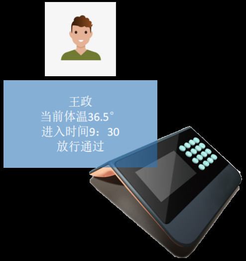 动态人脸识别测温机-人脸测温识别一体机