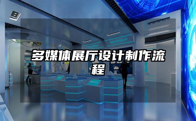 多媒体展厅设计制作流程
